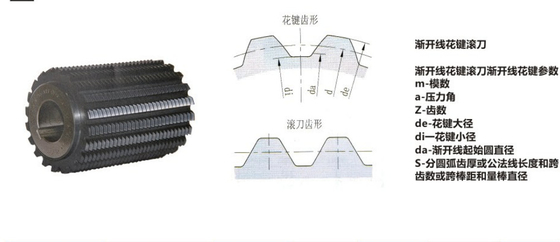 โลหะผสมเคลือบความเร็วสูงเครื่องมือ Bits Bar Bevel Gear คัตเตอร์ทนความร้อน
